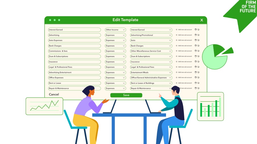 Two professionals sit at a table, working on a financial template displayed on a large screen titled "Edit Template," which lists various income and expense categories. Surrounding them are graphical elements, including a line chart, a bar graph, and a pie chart, indicating financial data analysis. A green banner in the top-right corner reads "Firm of the Future.