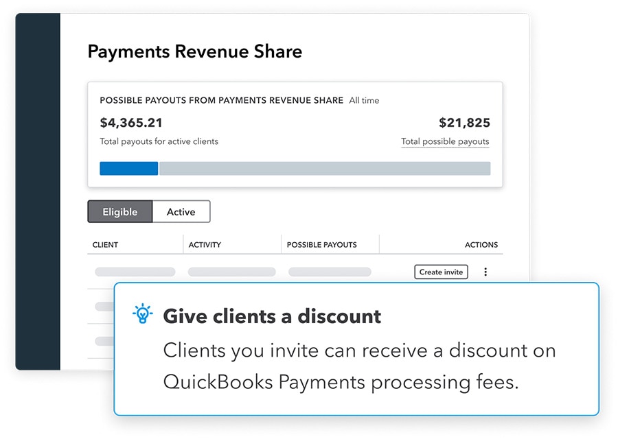 Payments revenue share